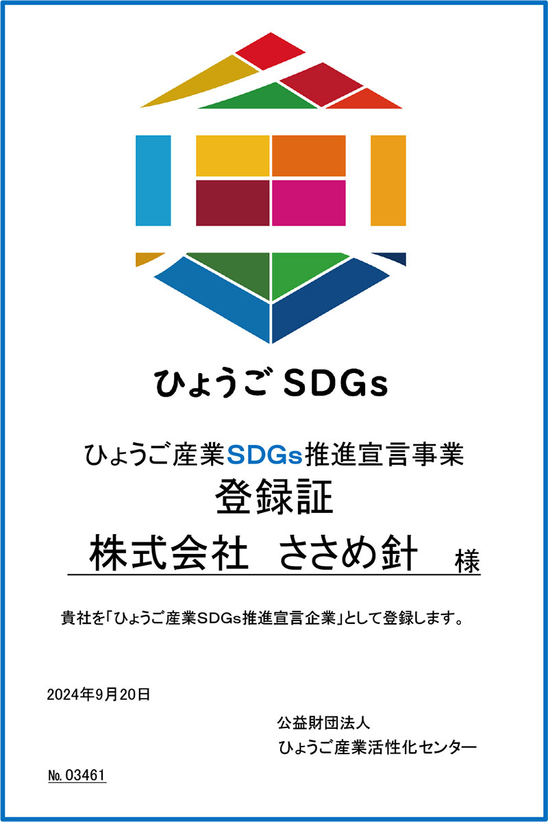 SDGs