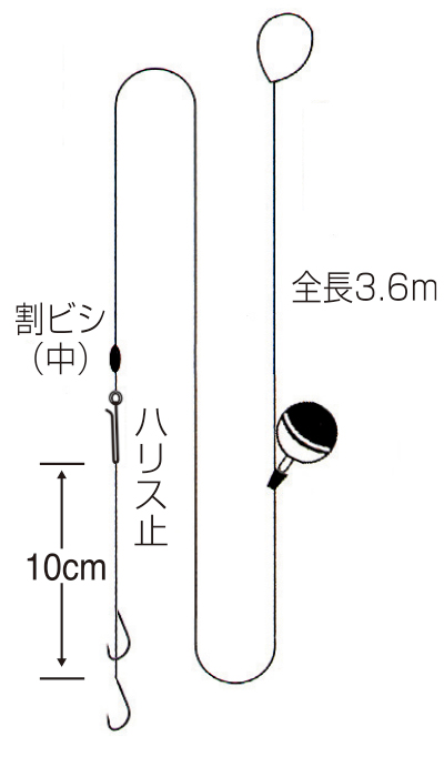 手長エビ沈め玉ウキ2段 釣り 海釣り仕掛 渓流仕掛 釣り針の 株 ささめ針