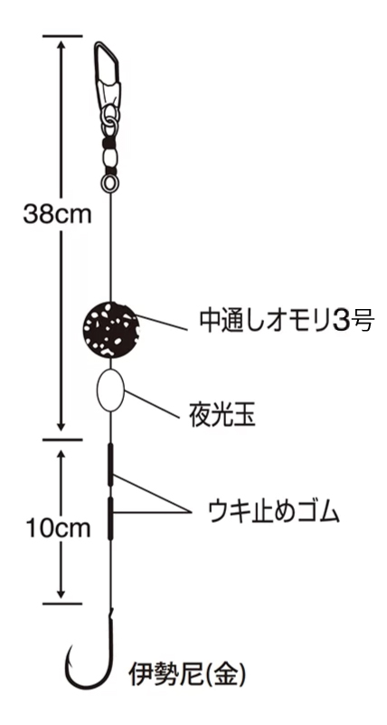 海上釣堀 脈釣りセット | 釣り｜海釣り仕掛｜渓流仕掛｜釣り針の（株）ささめ針