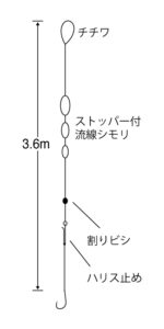 ハゼ3連しもり3.6m