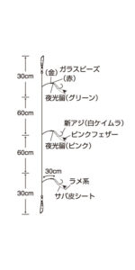 特選ひとひろサビキ ピンクフェザー 30cm 2セット