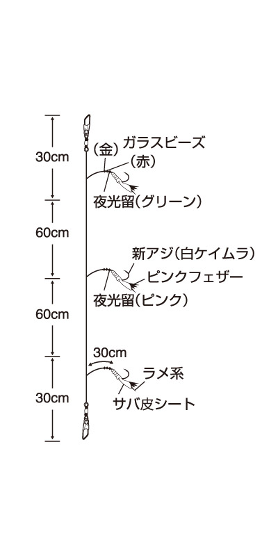 特選ひとひろサビキ ピンクフェザー 30cm 2セット